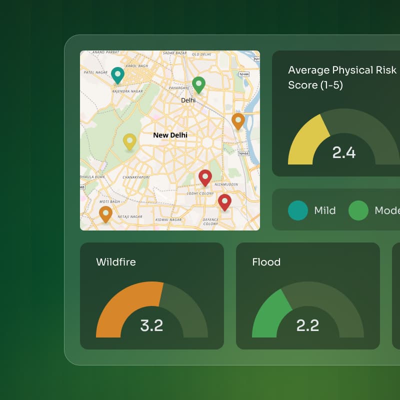 Empowering the Front-Line: The Pincode Risk Tool.